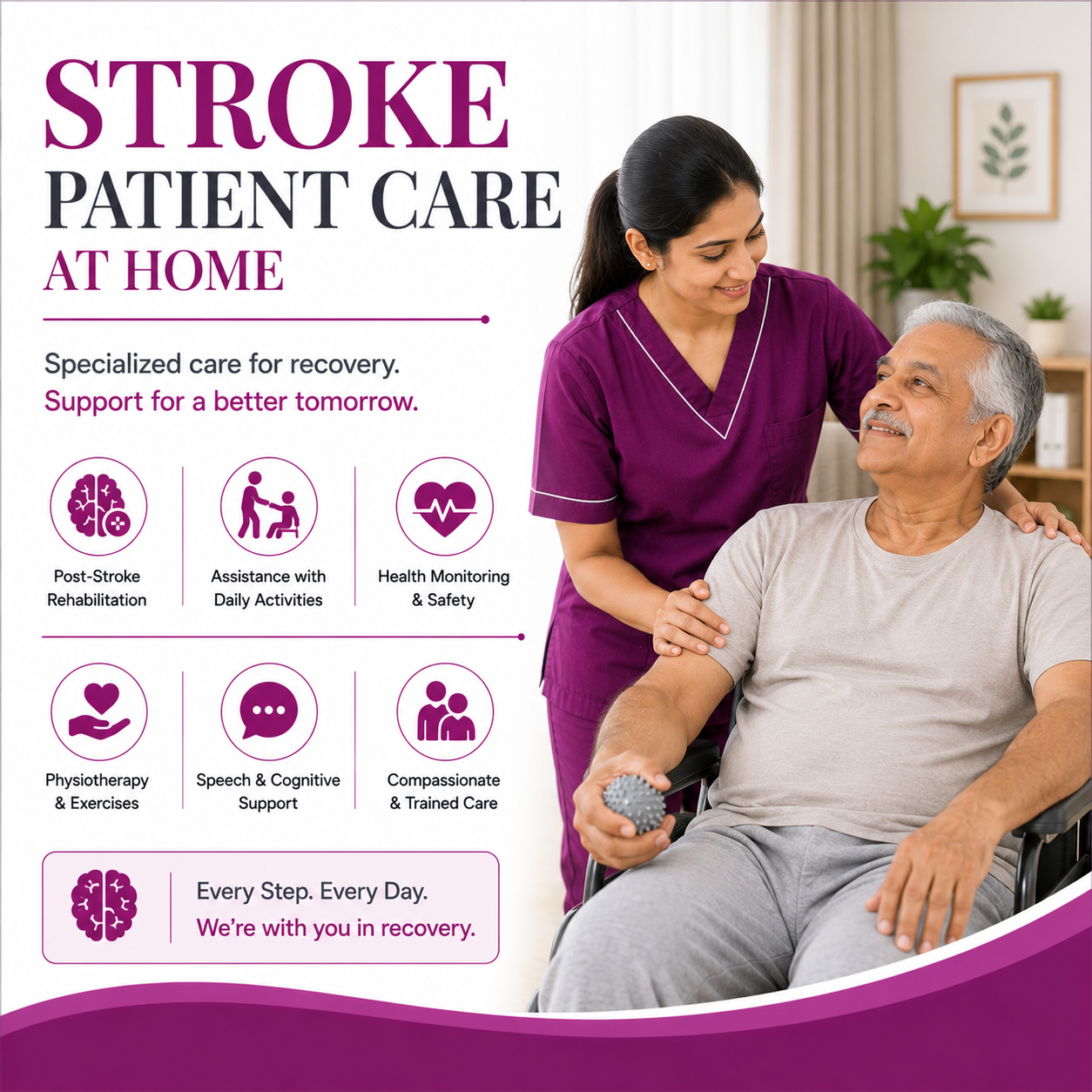 Stroke Patient Care and Rehabilitation at Home